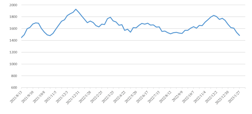龙8头号玩家(国际集团)官方网站