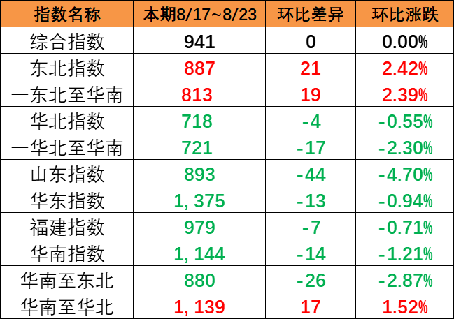 龙8头号玩家(国际集团)官方网站