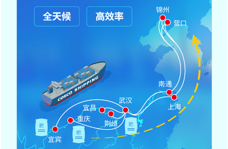 龙8头号玩家(国际集团)官方网站