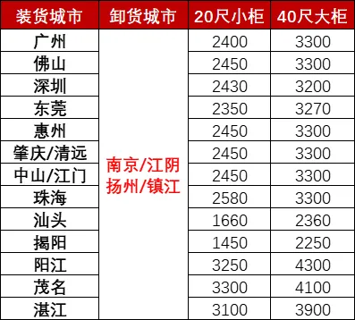 龙8头号玩家(国际集团)官方网站