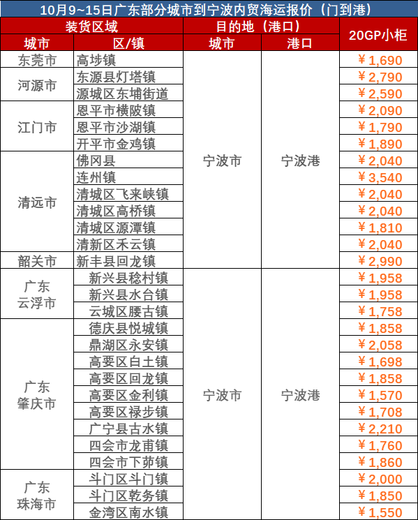 龙8头号玩家(国际集团)官方网站